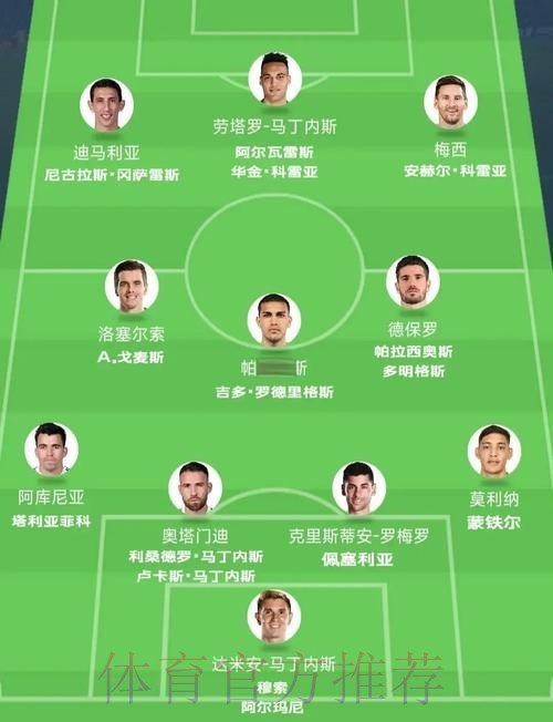 2026世界杯阿根廷凯恩战术分析最新更新