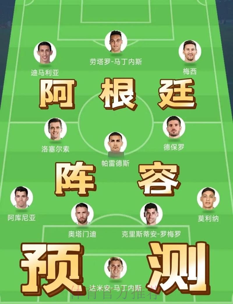 2026世界杯阿根廷凯恩战术分析最新更新