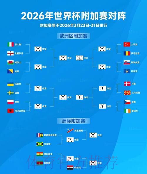 2026世界杯出线规则地址 2026世界杯出线规则地址